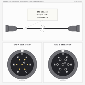 Cable Assy, Latec Dual Control Box, Receiver, Straight, LR Series or Bullseye Receiver, 15'